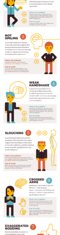 7 errori di linguaggio del corpo da evitare ad un colloquio di lavoro